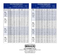 https://www.brockindustrial.com/wp-content/uploads/2022/01/BR-1981-202002-Brock-Industrial-Storage-Capacities-Unskirted-EM.-pdf-200x188.jpg