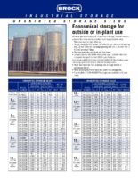 https://www.brockindustrial.com/wp-content/uploads/2022/01/BR_1981_202002_Brock_Industrial_Storage_EM-1-pdf-155x200.jpg